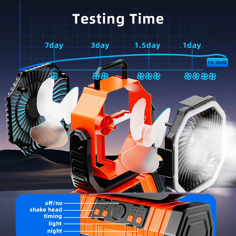Ventilatore Portatile 20.000mAh con Luce LED e Gancio