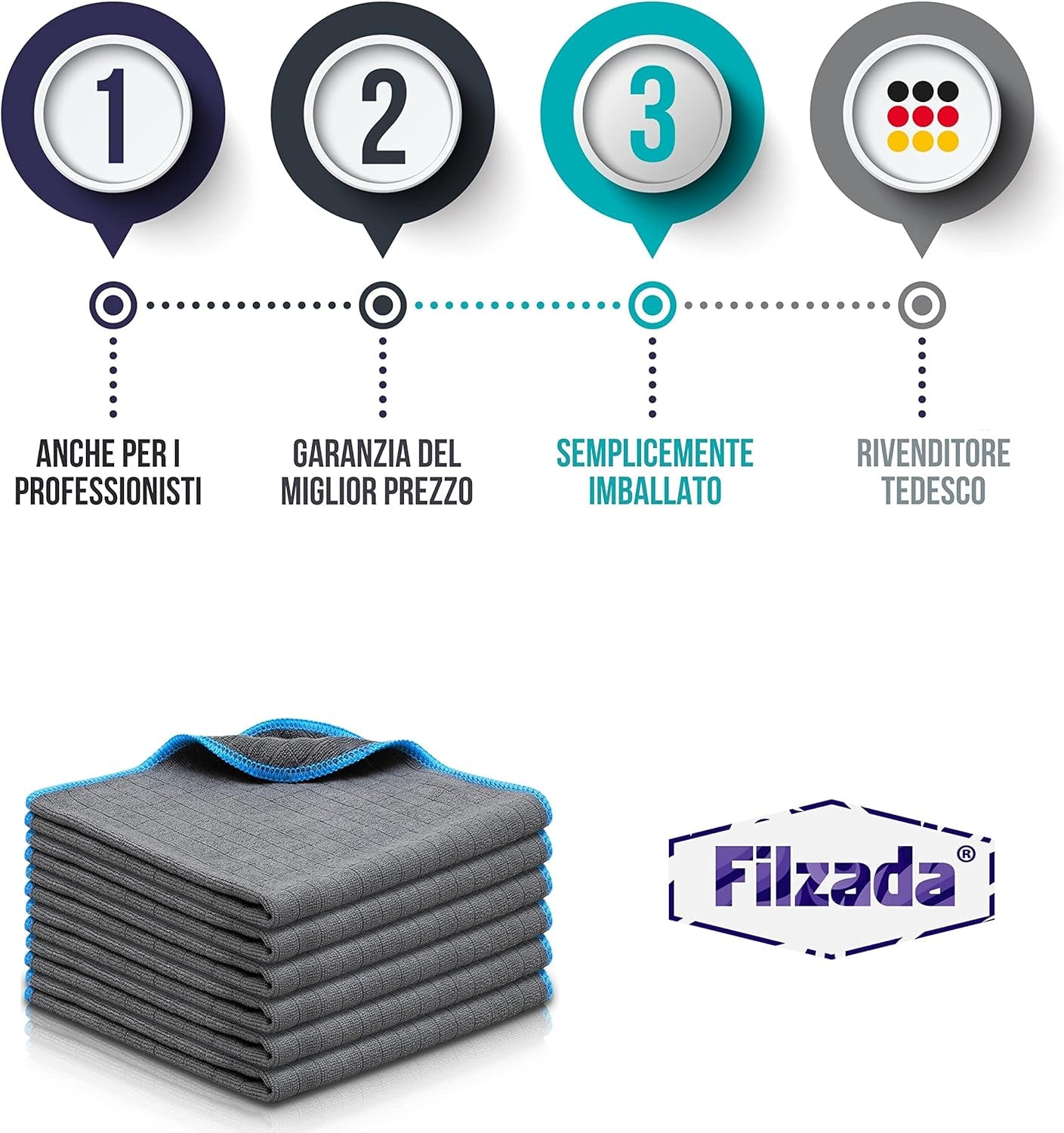 ® 6X Microfiber Car Cloths - 40x40cm Highly Absorbent Cleaning Towels for Automotive Care