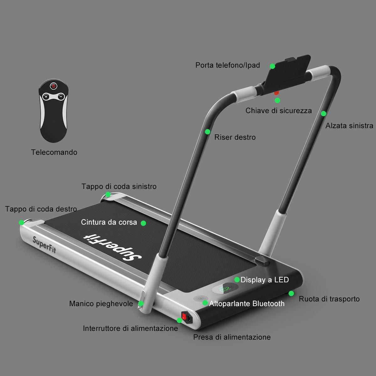 Tapis Roulant 2 in 1 Sotto La Scrivania, Tapis Roulant Elettrico 560W Con Schermo LED