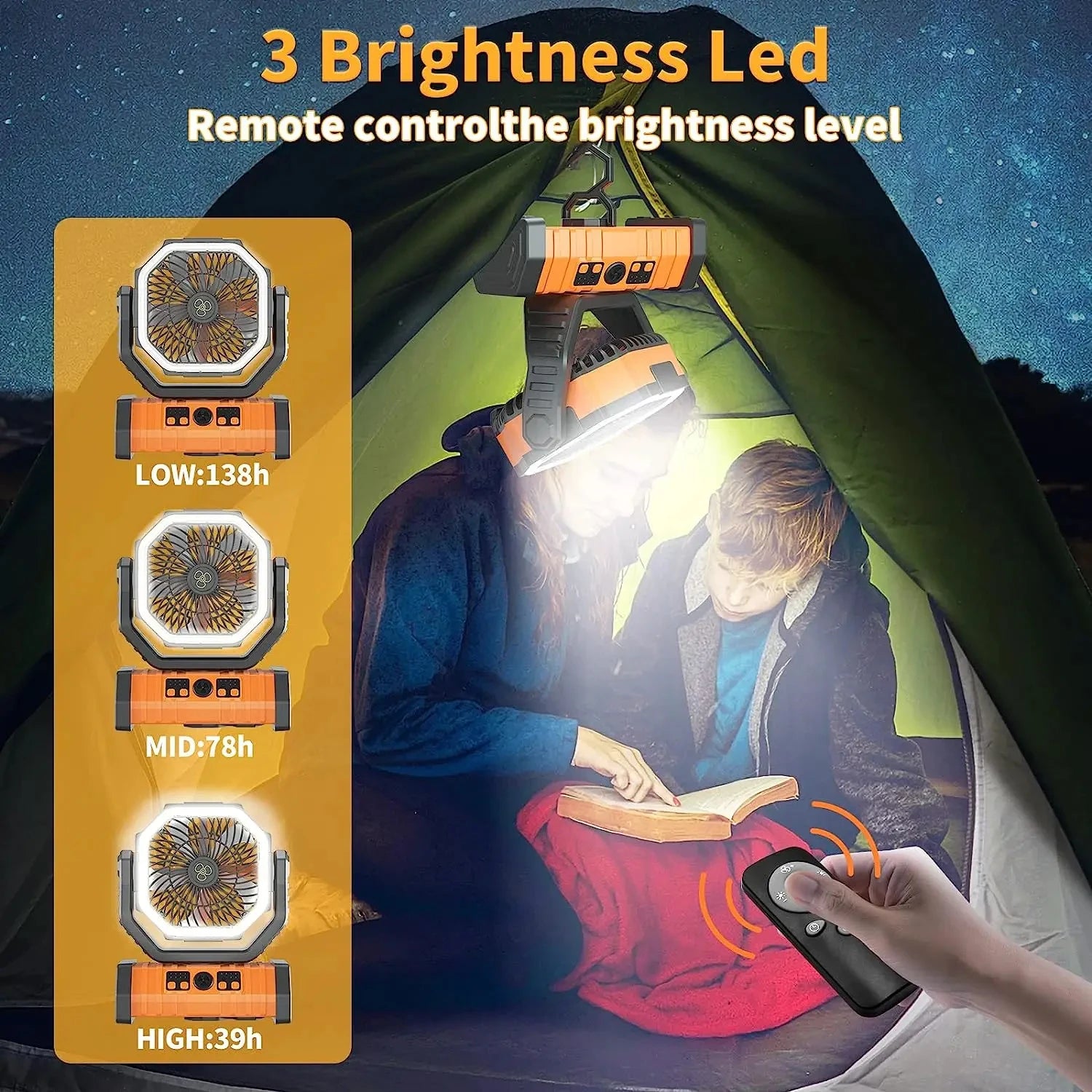Ventilatore Portatile 20.000mAh con Luce LED e Gancio