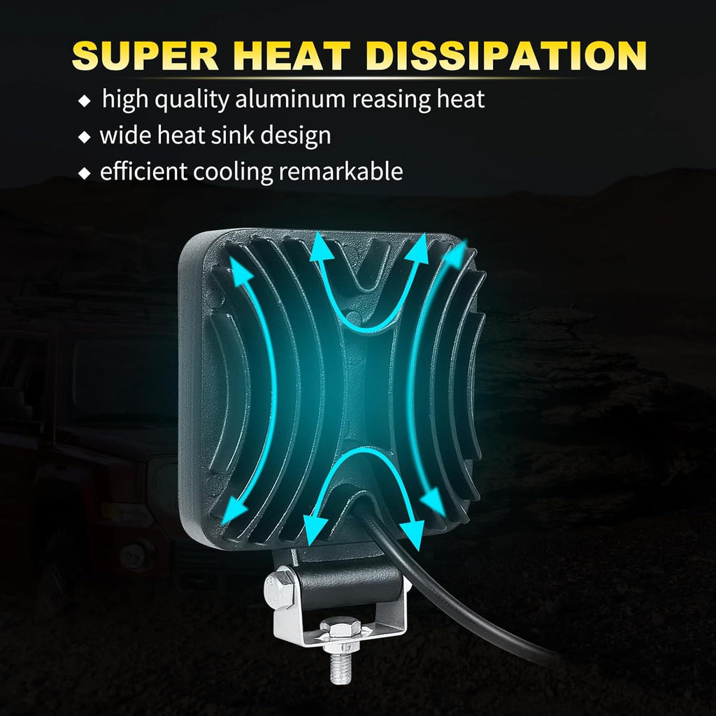2-Piece 8cm 48W LED Work Lights, 12V/24V Waterproof Mini Slim Spotlights for Off-Road Use, Suitable for Tractors, Trucks, Cars, Boats, 4X4s, ATVs, and UTVs
